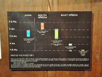 2012095070 National Museum - Addis Ababa - Ethiopia